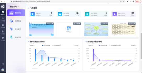我校有序推进新学期本科教学准备工作