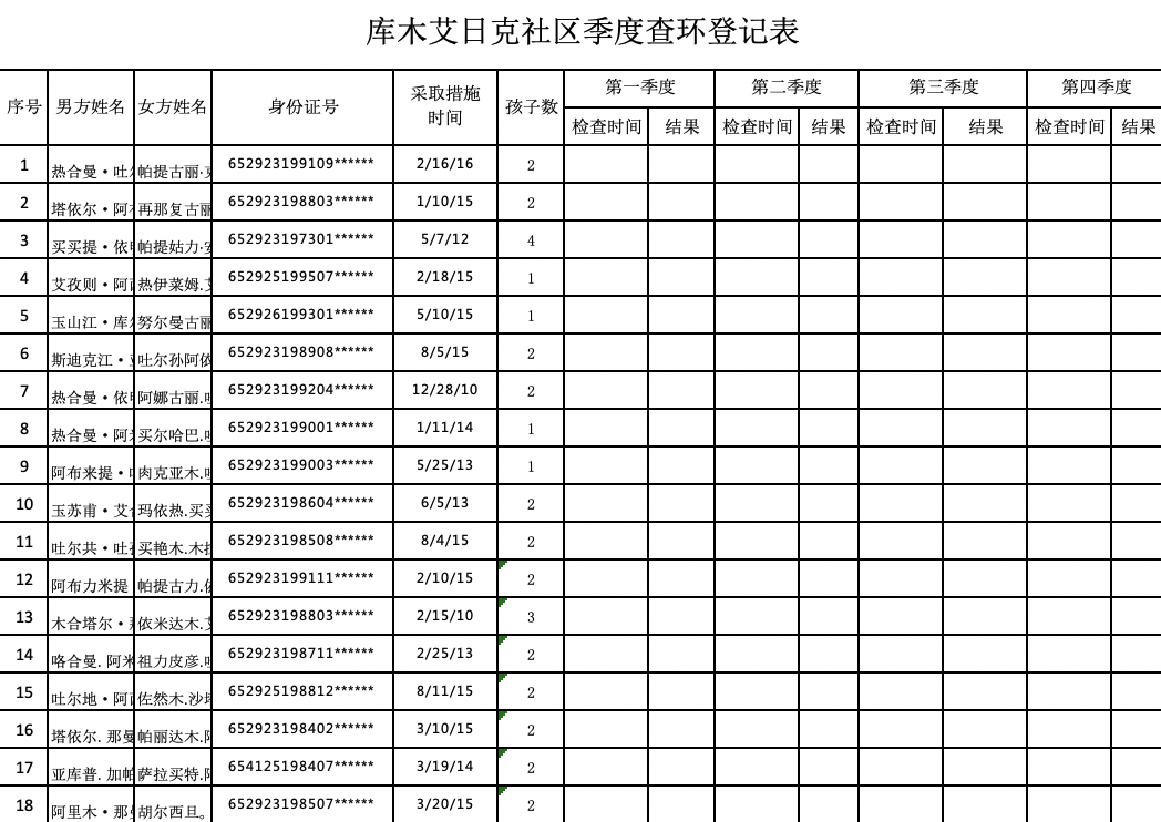 人口问题的分析报告_人口问题